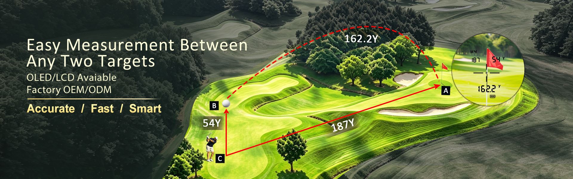 easy measurement between any point targets